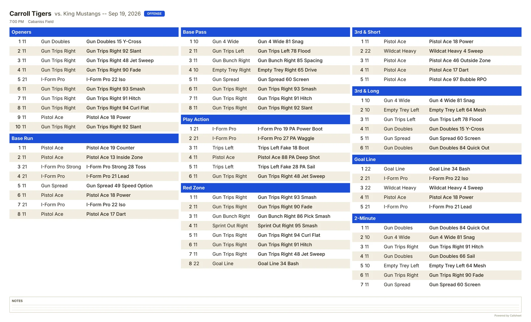 The printed Carroll Tigers call sheet for King Mustangs: nine color-coded sections across three columns with a notes strip