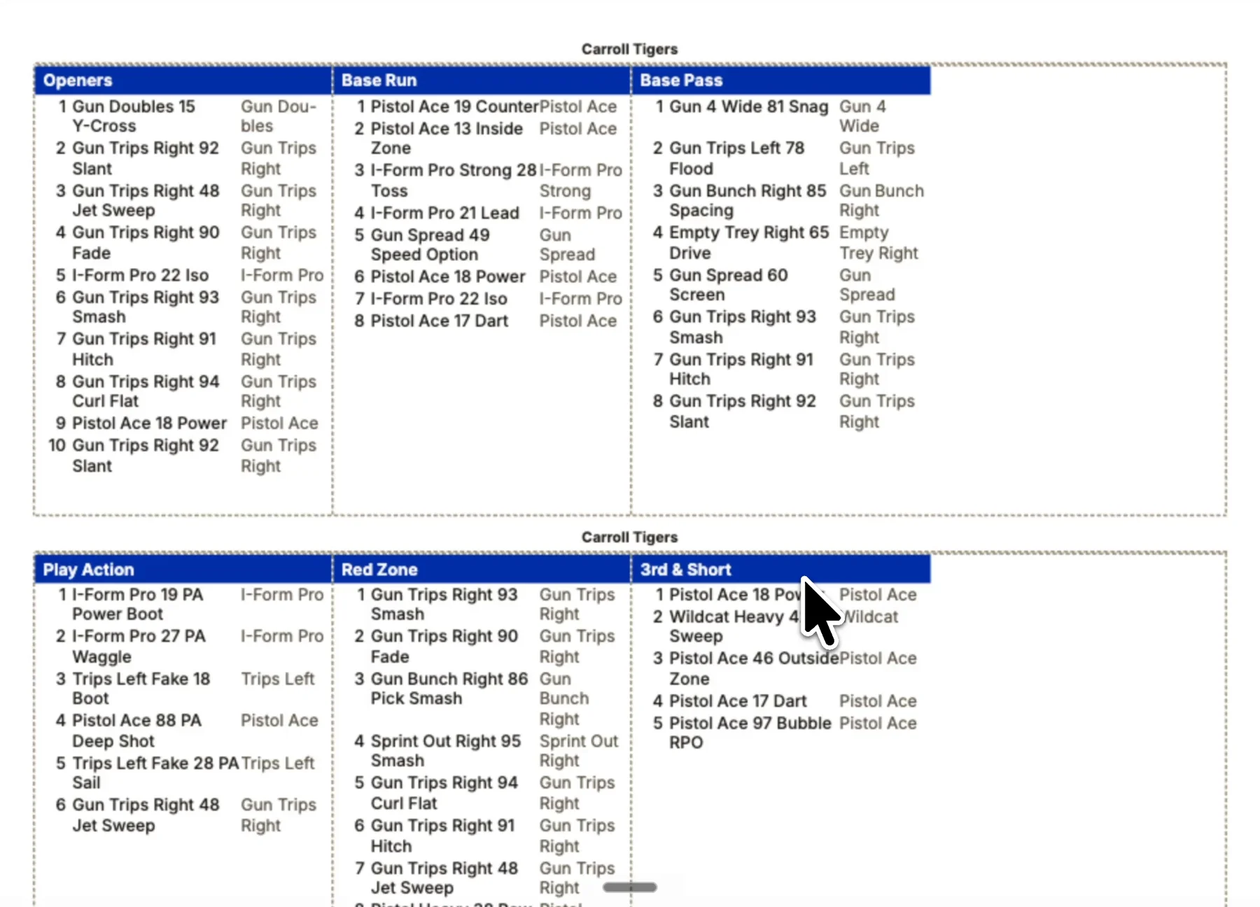 The printed call sheet PDF with color-coded sections for Openers, Base Run, Play Action, Red Zone, and 3rd & Short
